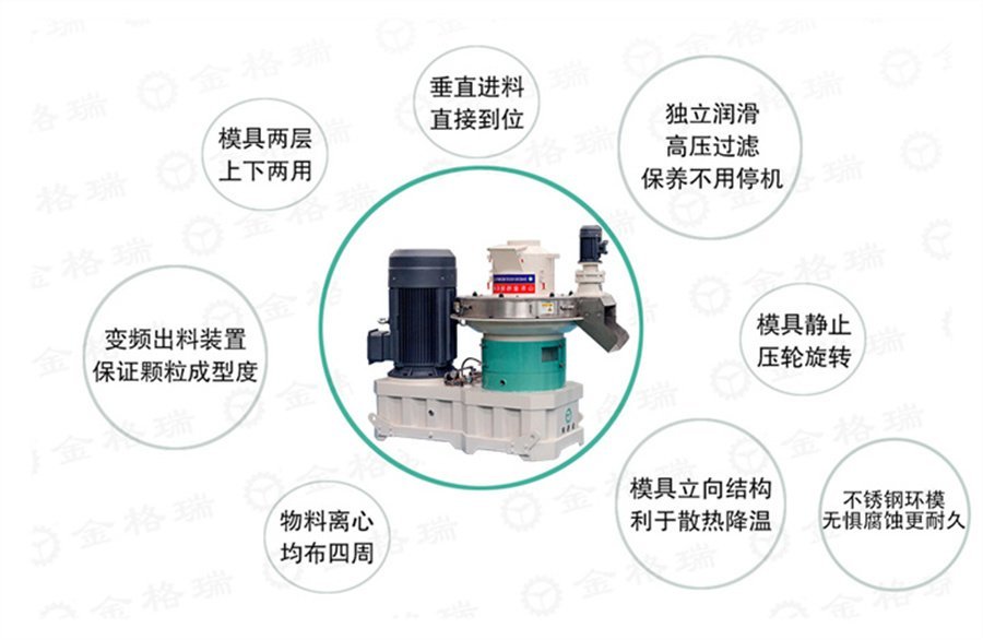 秸稈顆粒機(jī)特點
